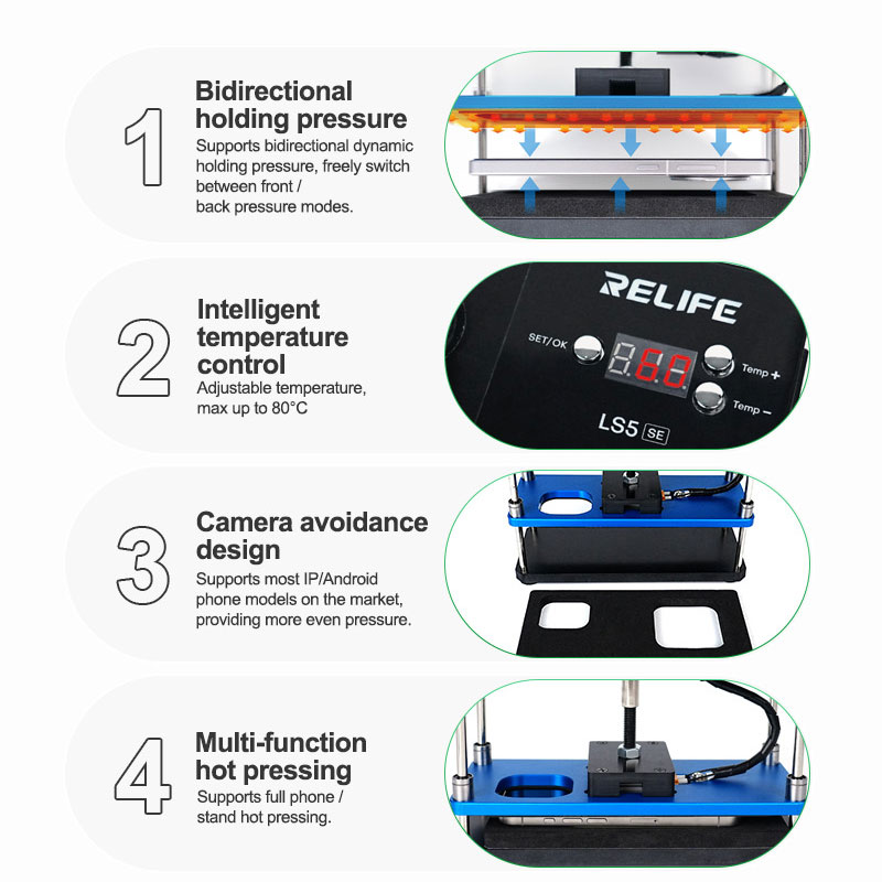 RELIFE LS5 SE palforme de pres - Screen Separator Machine avis et prix